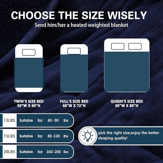 CYMULA Heated Weighted Blanket for Adults, Weighted Heated Blanket 50" x 60", 13lbs Sherpa Fleece Weighted Electric Blanket Soft Heating Blanket with 10 Heating Levels & 1-8 Hours Auto Off, Navy