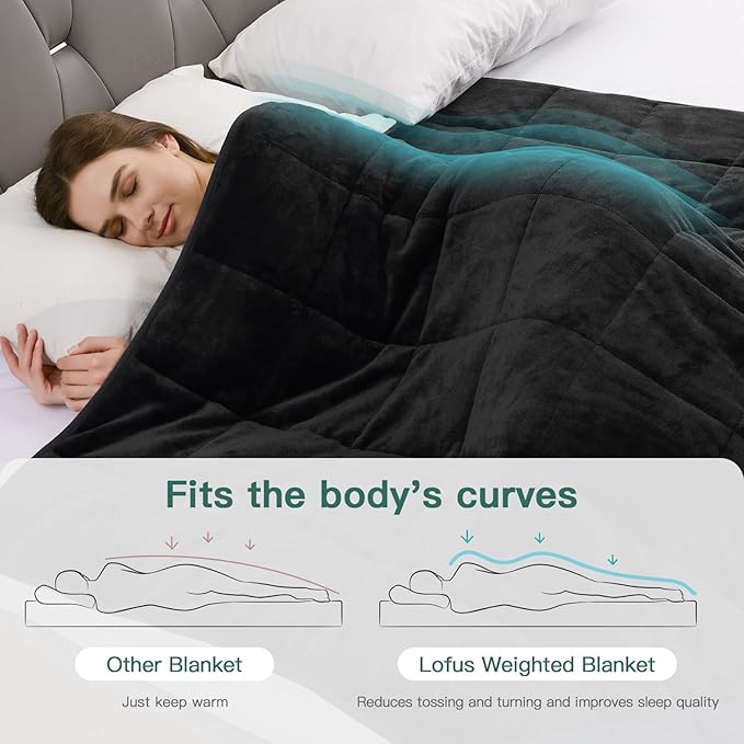 Lofus Weighted Blanket for Adults(15 lbs, 48" x 72"), Throw Heavy Blanket Machine Washable, Soft Weighted Blankets for Stress Relief and Sleep Promotion,Black
