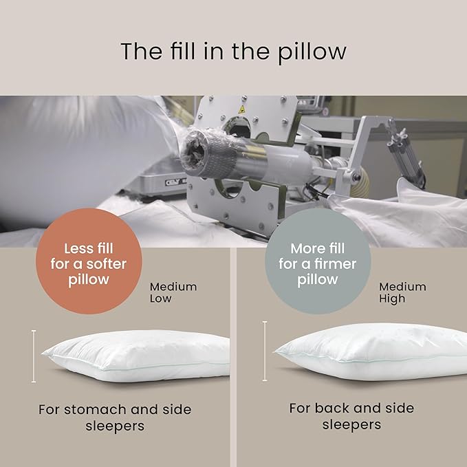 FOSSFLAKES Nordic Sleep, Bed Pillow Hypoallergenic Supportive with Down Alternate, Breathable and Machine Washable, Ideal for Side and Back Sleepers (White Medium Low, Standard)