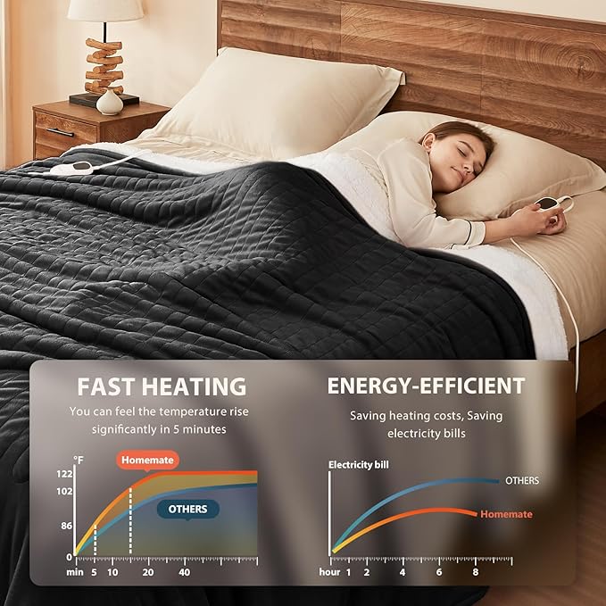 Homemate Electric Heated Blanket Full Size - 72"x84" Heating Blanket Full Size 1/2/4/6/8 Hours Auto-Off 10 Heat Level Over-Heat Protection Flannel Sherpa ETL Certification