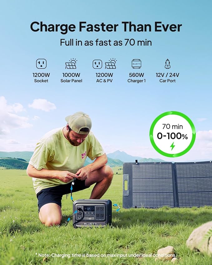 BLUETTI Elite 100 V2 Portable Power Station (2025 New), 1024Wh LiFePO4 Battery Backup w/ 4 1800W AC Outlets (3600W Surge), 35% Smaller, Solar Generator for Camping, Outages, and UPS Backup