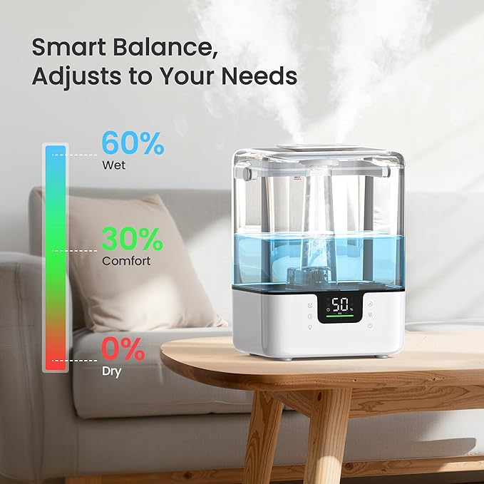 Smart Humidifiers for Bedroom Home, 6L Cool Mist Top Fill Humidifier Large Room with Essential Oil Diffuser, Touch/APP/Voice Control, NightLight Humidifiers for Nursery & Plants (White, 1Pack)
