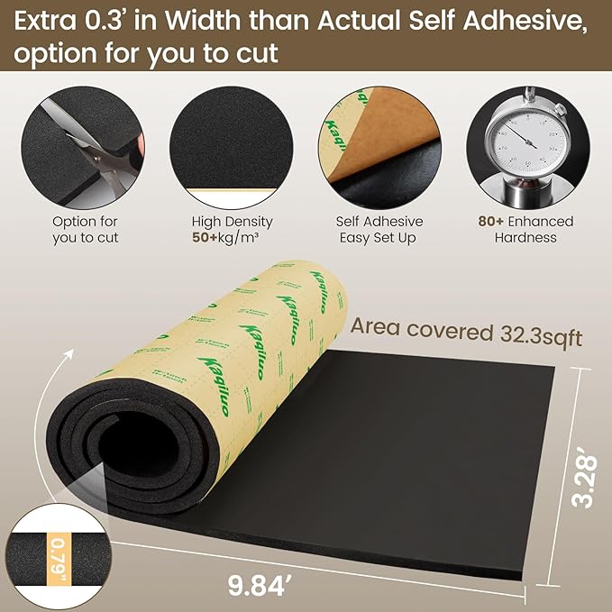 Self-Adhesive Sound Insulation Acoustic Foam, 32.3 sqft x 0.79in Thick, 50+kg/m³ ，Sound Proof Padding,Fire,Water Resistant ,Thermal Insulation,Cold Proof Acoustic Treatment Foam