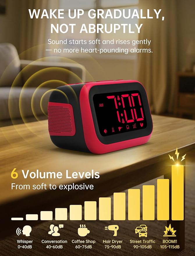 Loud Alarm Clock for Heavy Sleepers: 115dB Dual Alarms with 6 Unique Sounds for Bedroom Dorm Room Use - On-Time Wake Up for Teen College Students - Red