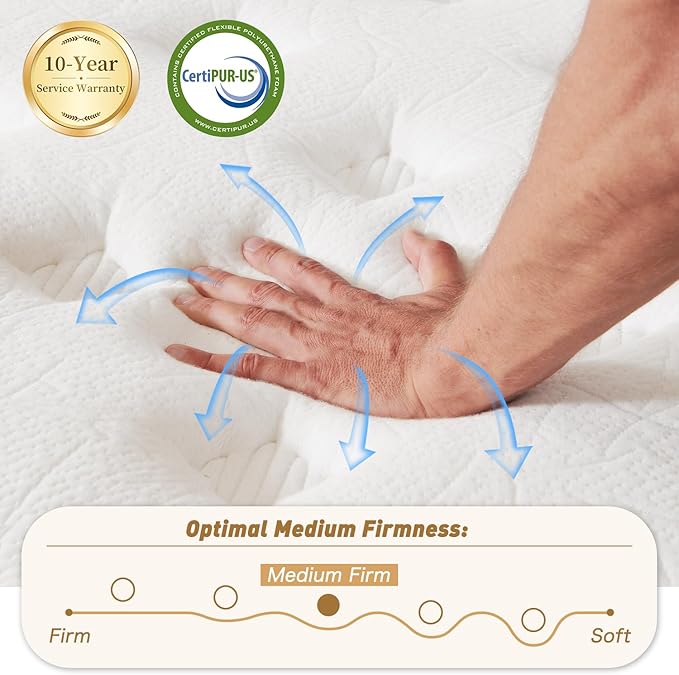 Queen Mattress 14 Inch, Hybrid Memory Foam Mattress with Zoned Pocket Springs Support and Motion Isolation, Medium Firm Feel Pressure Relief for Bed 80" x 60"