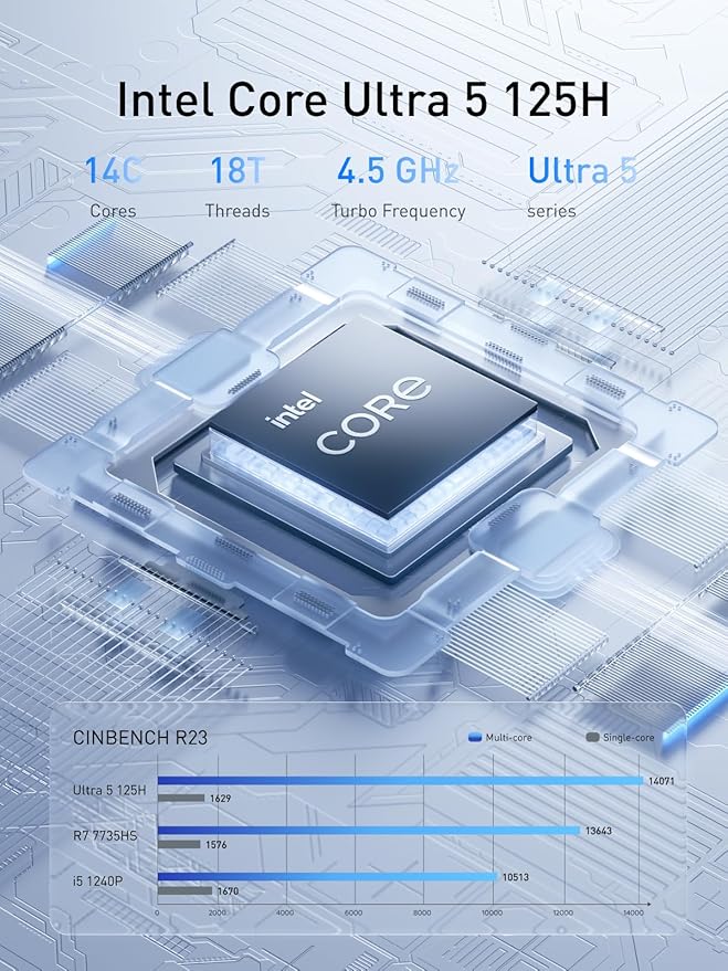 MINISFORUM AI Mini PC M1 Pro-125H with Intel Core Ultra 5 Processor 125H(14C/18T,up to 4.5Ghz), Mini Computer 32GB DDR5 PCIe4.0 SSD 1TB,Triple Display with HDMI 2.1/USB4/DP,5X USB Ports, WiFi 7,BT5.4