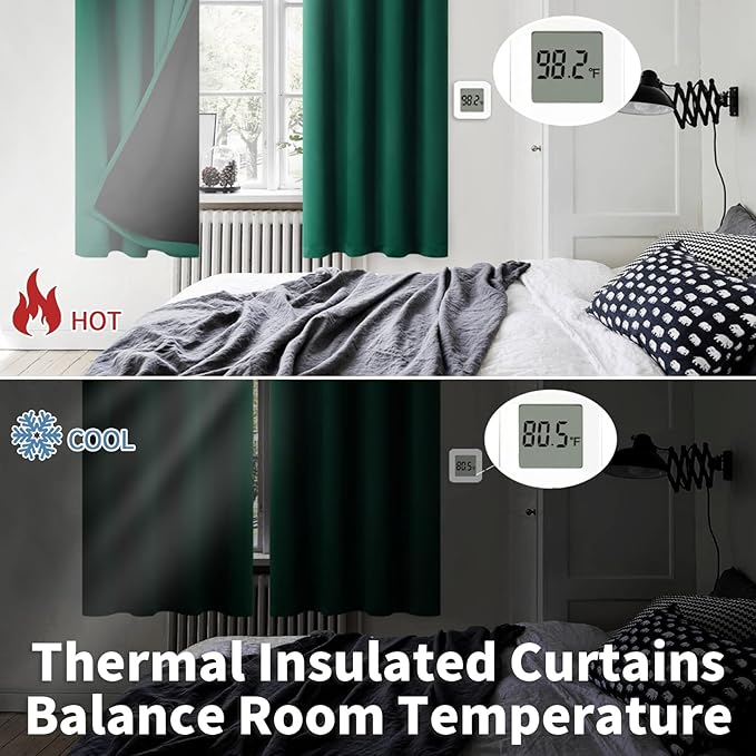 BGment Thermal Insulated 100% Blackout Curtains for Bedroom with Black Liner, Double Layer Full Room Darkening Noise Reducing Grommet Curtain (42 x 63 Inch, Emerald, 2 Panels)