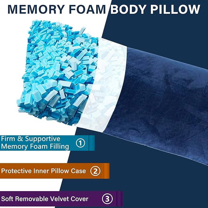Body Pillow, Memory Foam Body Pillows for Adults Sleeping, Long Pillow for Bed, Big Large Firm Full Body Pillow for Side Sleeper, 20x54 Inch, Navy Blue