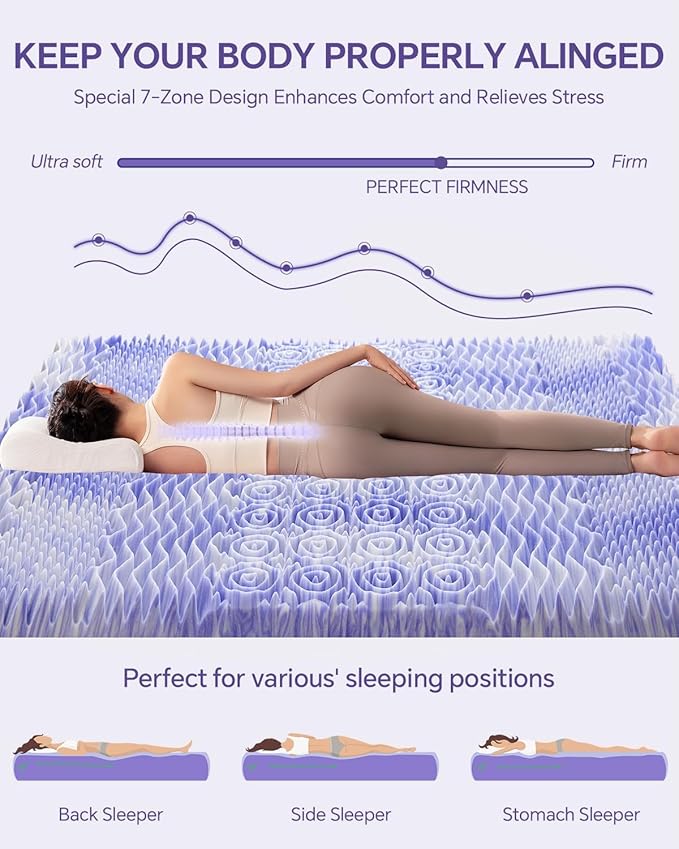 Dual Layer 4 Inch Memory Foam Mattress Topper Full - 2 Inch Gel Memory Foam and 2 Inch Pillow Top Mattress Pad, 7-Zone Egg Crate Full Size Mattress Topper (Grey)