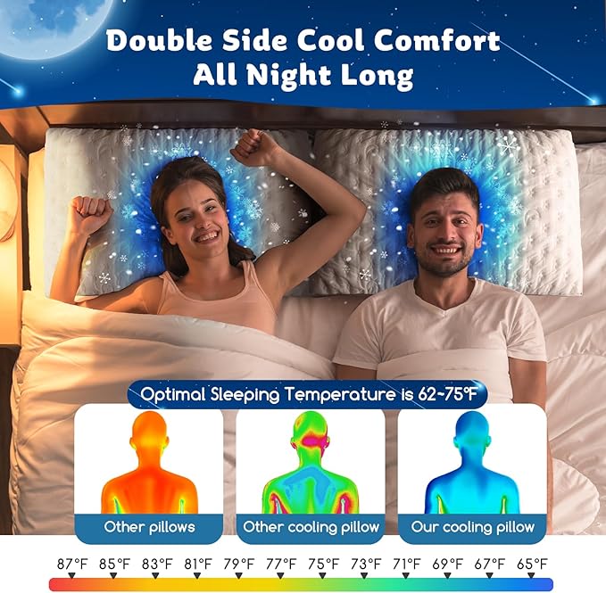 Luxury Cooling Side Sleeper Pillow for Neck and Shoulder Pain, Medium Firm Bed Pillows Queen Size Set of 1 Luxury Shredded Memory Foam for Sleeping Adjustable Washable Cover Crescent White