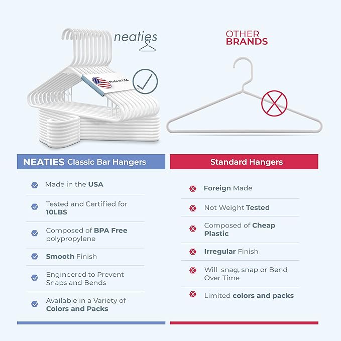 Neaties Plastic Hangers 30 Pack – Made in The USA – 6lb Capacity Standard Clothes Hangers with Strap Hooks for Dresses, Lingerie, Shirts, Pants, and Jackets – White