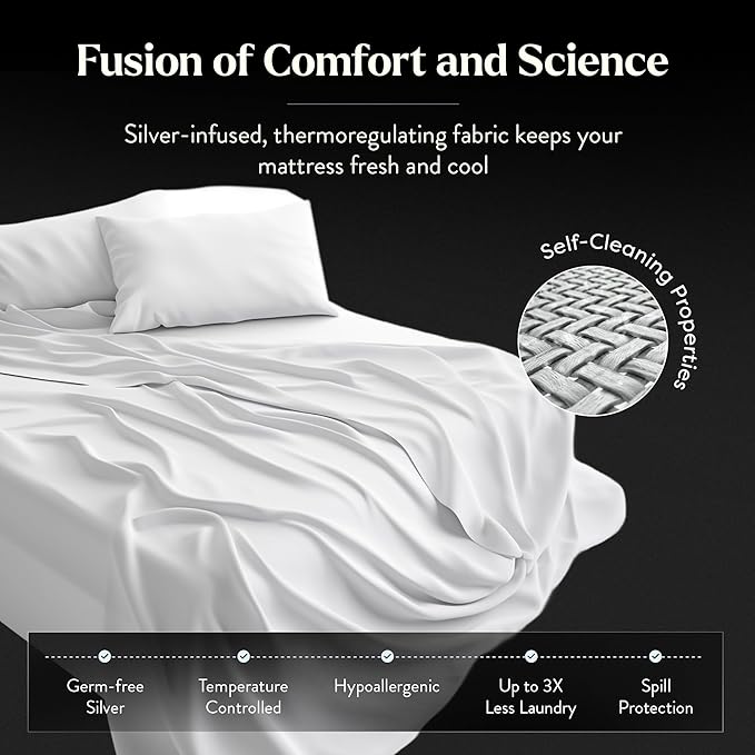 Miracle Made Mattress Protector – Silver-Infused Cotton Fabric – Water-Resistant, Thermoregulating Cover for Sensitive Skin – Compatible with 3-Temperature Zone Comforter, King, White