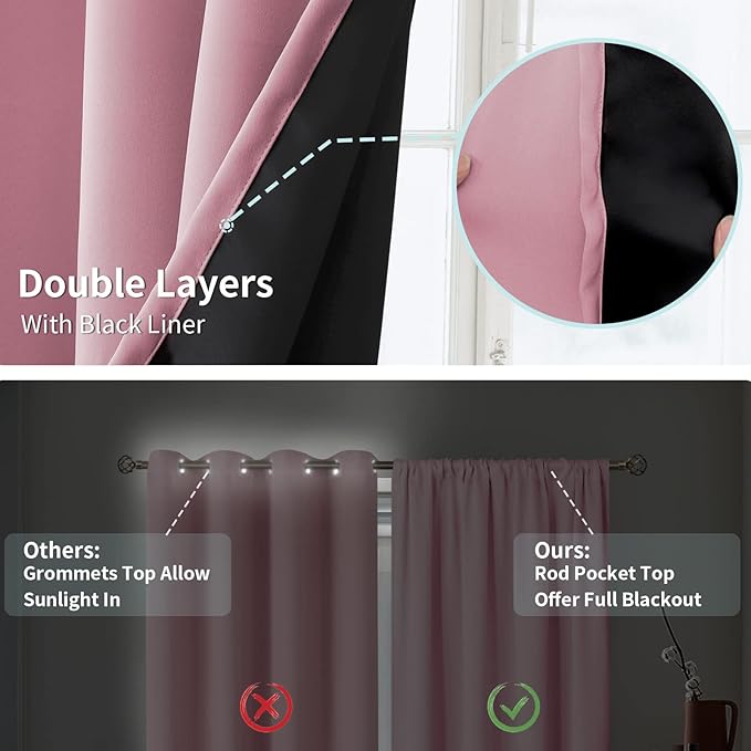 BGment Pink Blackout Curtains for Nursery, Short Kids Curtains Thermal Insulated Noise Canceling Full Sun Block Girls Baby Room Curtains 45 Inch Length, 2 Panels, Each Small Drape 52 Inch Wide