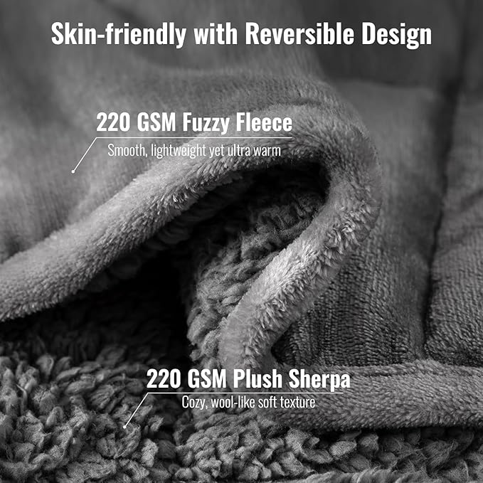 Uttermara Weighted Blanket King Size 15 Pounds 90x90 Inches, Sherpa Weighted Blankets for Adult, Super Soft Fluffy Warm Sherpa & Cozy Plush Fleece, Heavy Blanket Great for Calming and Sleep, Grey