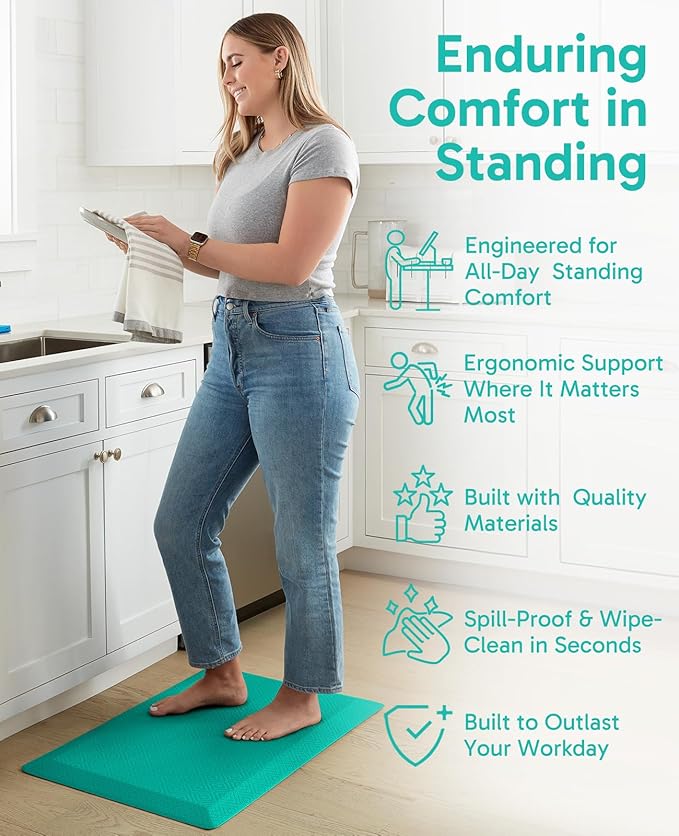 Ophanie Kitchen mats for Floor, 3/4 inch Thick, Kitchen Rugs, 20''x39'' Anti Fatigue Standing Cushioned Mat, Waterproof,Comfort Ergonomic mat for Office, Home, Sink, Teal Non-Slip Bottom
