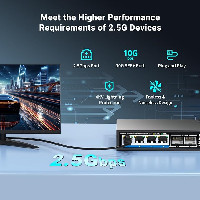 6 Ports 2.5Gb Unmanaged Ethernet Switch with 4* 2.5G Base-T Ports, 2* 10G SFP+ Ports. 2.5Gbps Network Switch for 2.5Gbps NAS/PC, WiFi6 Router, Wireless AP. Fanless Design, Plug and Play