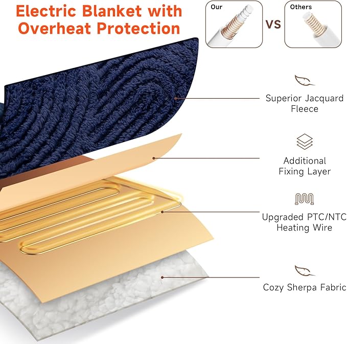 Heated Blanket King Size - 100"x90" Cozy Soft Jacquard Heating Blanket with 4 Heat Levels & 10 Hours Auto-Off, Jacquard Fleece, Overheating Protection, Warm Gifts, Navy