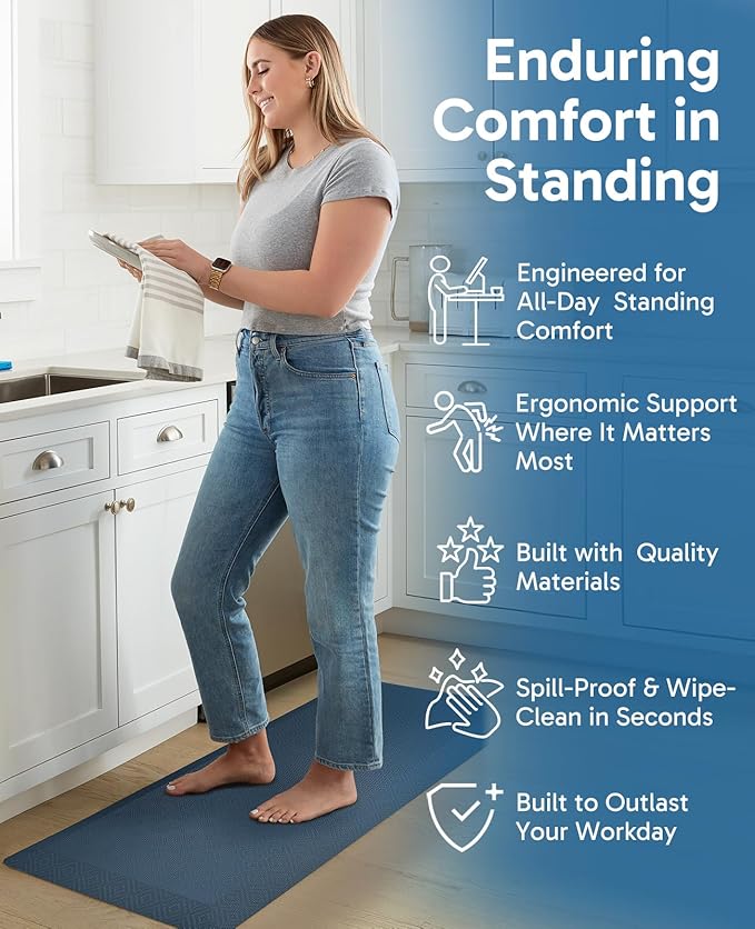 Ophanie Kitchen Mats for Floor, 3/4 Inch Thick Kitchen Rugs, 24'' x 70'' Anti Fatigue Standing Cushioned Mat, Waterproof,Comfort Ergonomic Mat for Office, Home, Sink, Blue Non-Slip Bottom