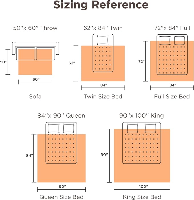 Bedsure Electric Blanket Queen Size - Dual Control Heated Blanket Queen, Fast Heating with 10 Time Settings & 10 Heat Settings, Warm Gift for Grandma (84x90 inches, Taupe)