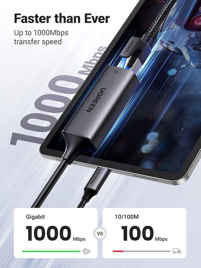 UGREEN USB C to Ethernet Adapter, 1000Mbps, RJ45, Driver-Free, Compatible with Windows, MacOS, iPadOS, ChromeOS, Android, Laptop, Tablet, Smartphone