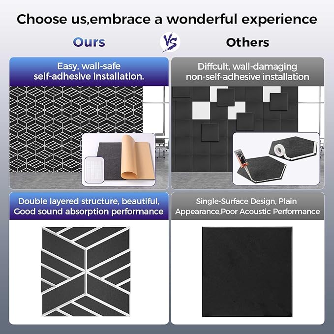 8 Pack 2-Layer Soundproof Wall Panels, 15.7 x 15.7 x 0.43 in Large Sound Proof Foam Panels for Walls, 1.1lb/ft³ High Density, 3D Acoustic Panels,Artistic Noise Dampening Panels Black&White