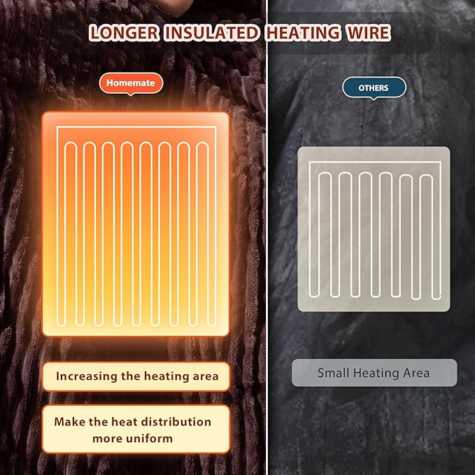 Homemate Electric Heated Blanket Full Size - 72"x84" Heating Blanket Full Size 1/2/4/6/8 Hours Auto-Off 10 Heat Level Over-Heat Protection Soft Flannel Sherpa ETL Certification