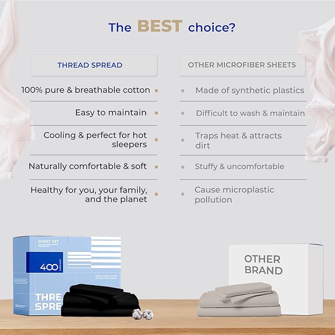 THREAD SPREAD 100% Cotton Bed Sheets Queen Set - 400 Thread Count Cotton Queen Sheets Only, 4 PC Set (Coal Black), Soft, Breathable, Cooling, Sateen Weave 16" Deep Pocket Bedsheet for Hot Sleepers
