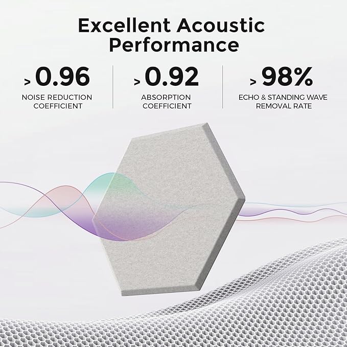 Self-Adhesive Acoustic Panels [390 lbs/yd³ Ultra-High Density], 2nd Generation Sound Absorbing Panel, Professional Level Sound Panel, Polyester Soundproof Foam [Size L, Light Camel]