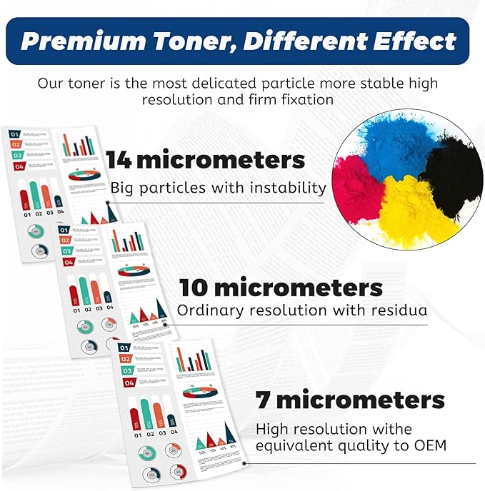 508A Magenta CF363A Toner Cartridge, Replacement Compatible for HP 508A 508X CF363X for Color Laserjet Enterprise M553 M552 Color Laserjet Enterprise MFP M577 Series Printer, with Smart Chip (1-Pack)