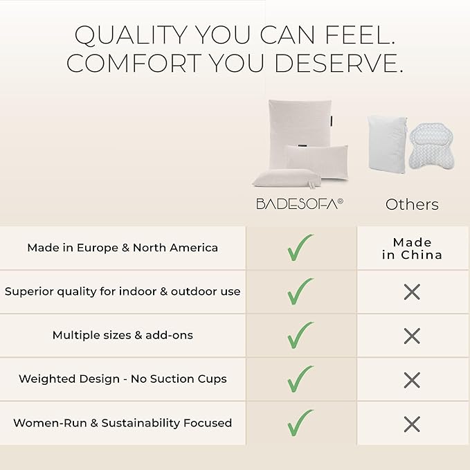 BADESOFA® Luxury Bath Pillow S - Ultra Comfortable & Quick-Drying Bath Back Pillow - Washable Full Body Bath Pillow for Bathtub - Therapeutic Head and Neck Support - Luxury Spa Cushion in Beige