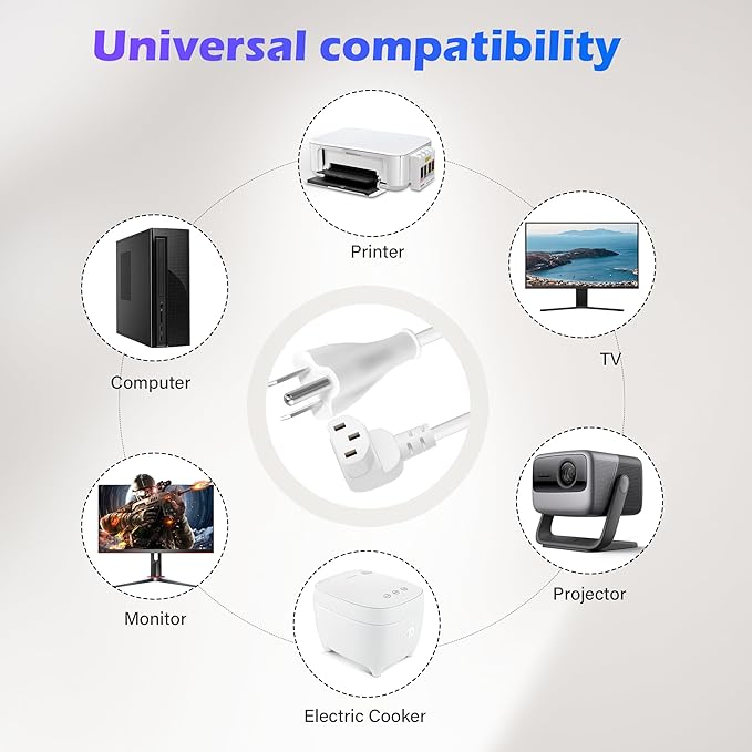 Adoreen 10 Ft Computer TV Replacement Power Cord White, 90 Degree Angled L-Shaped 18AWG 3-Prong AC Universal Power Supply Cable NEMA 5-15P to IEC 320 C13 for Printer, PC, Monitor TV LCD, ETL+Ties