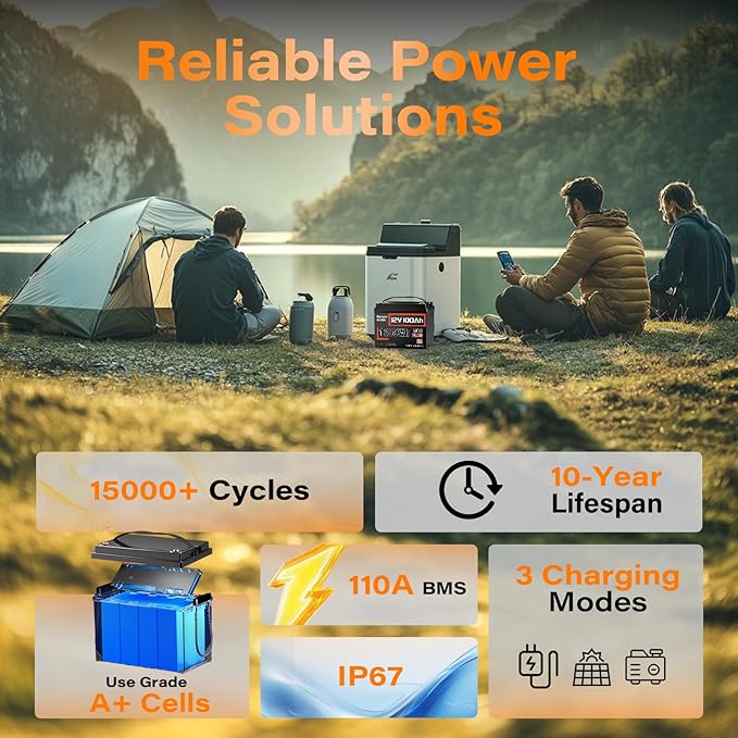 100Ah LiFePO4 Battery 12V Deep Cycle - Built-in 110A BMS with Low-Temp Protection, 15000+ Cycles Rechargeable Lithium Battery for RV Marine Solar Off-Grid/Trolling Motor/Home Backup (MAX PLUS Series)