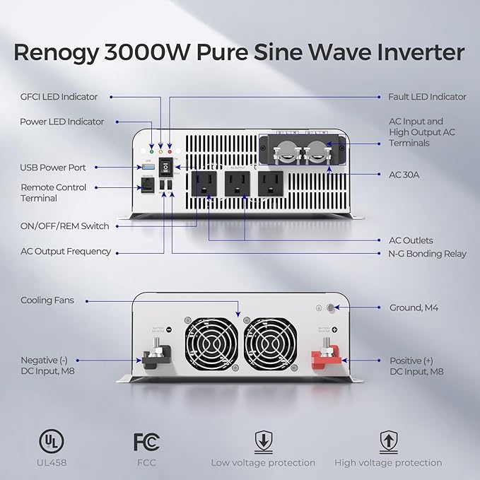 Renogy Inverter PUH 3000W, 12V to 110V Pure Sine Wave Power Inverter, Built-in Transfer Switch and Bluetooth, DC to AC Solar Converter for RV, Truck, Camping, Home, Emergency, Off-Grid Living