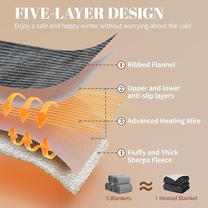 Electric Heated Blanket Twin Size - 62"x84" Fast Heating Bed Blankets with 6 Heating Levels & 10 Hours Auto Off, Soft Ribbed Flannel Sherpa, Over-Heated Protection ETL, Dark Gray