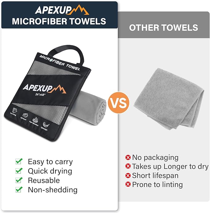 APEXUP Microfiber Travel Towel, Ultra Absorbent Quick Dry Towels, Lightweight Gym Sports Camping Towel for Workout, Yoga, Beach, Shower, Swimming (72"×40", Gray)