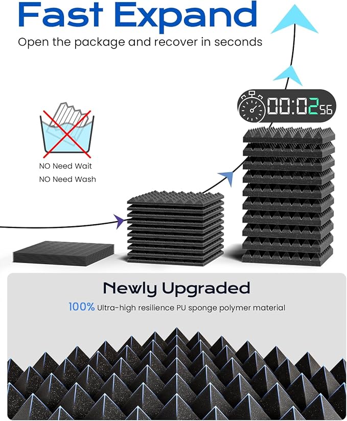 Sonicism Soundproof Wall Panels Self-Adhesive 36 Pack Pyramid 2" X 12" X 12" Sound Proof Foam Panels for Walls High Density Acoustic Foam Panels Fast Expand,Sound Absorption&Decoration(Black)