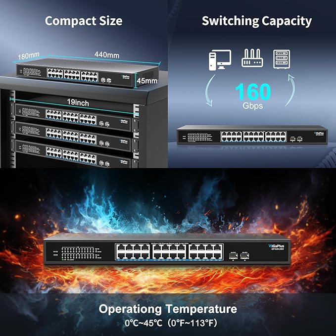 26 Port 2.5Gb Unmanaged Ethernet Switch with 24* 2.5G Base-T Ports, 2* 10G SFP+ Ports. GiGaPlus 2.5Gbps Network Switch for 2.5Gbps NAS/PC, WiFi6 Router, Wireless AP. Fanless Design, Plug and Play