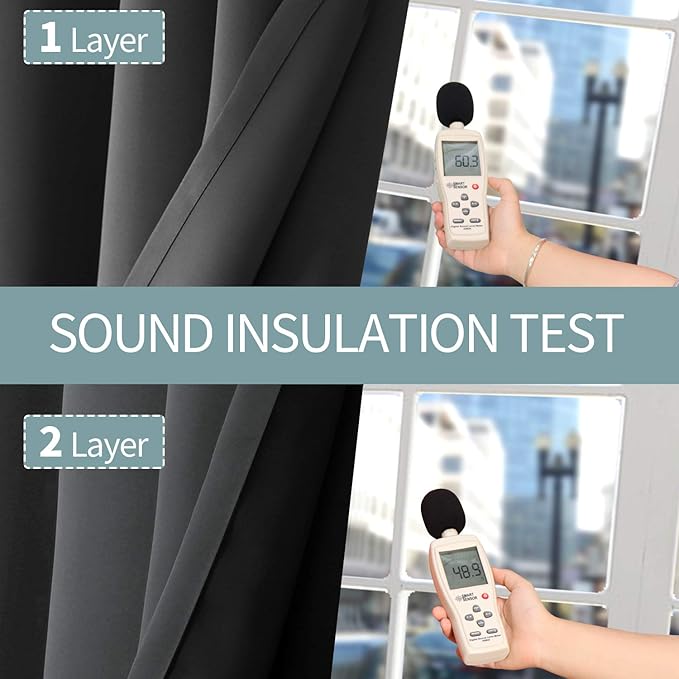 BGment Thermal Insulated 100% Blackout Curtains for Bedroom with Black Liner, Double Layer Full Room Darkening Noise Reducing Grommet Curtain (60 x 84 Inch, Dark Grey, 2 Panels)