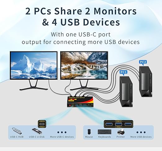 DP hdmi kvm Switch 2 Monitors 2 Computers Display Port,kvm Switch displayport with DP and HDMI kvm switches,8K@60HZ,USB3.0 with 1 USB C