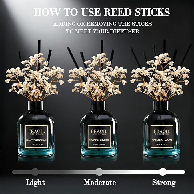 White Tea Reed Diffuser, Reed Diffuser Set 6.7 fl oz (200 ml) with 6 Reed Sticks, Home Fragrance Reed Diffuser for Bathroom Shelf House Bedroom Office Decor