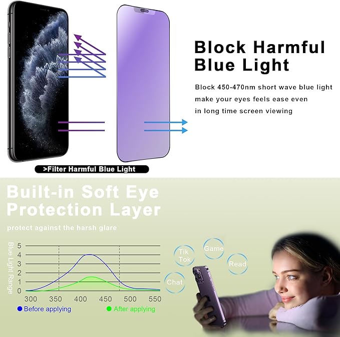 (2-Pack Anti Blue Light Matte Screen Protector for iPhone X/XS/11 Pro (5.8-Inch),9H Tempered Glass,Anti-Glare,Full Coverage,Anti-Fingerprint,Auto Dust Removal,Bubble-Free