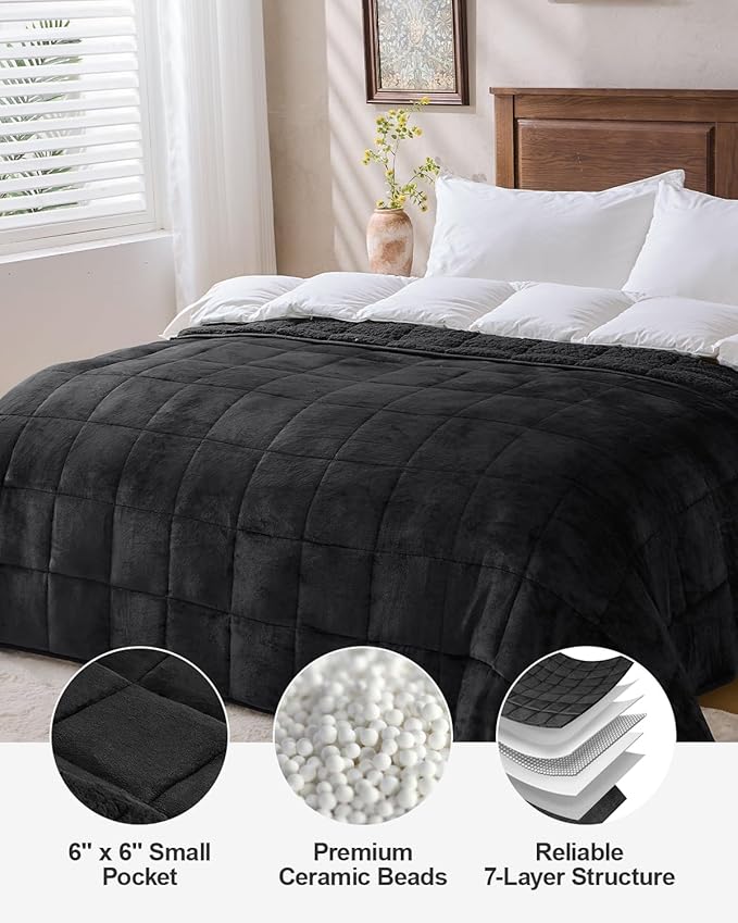 Super Fuzzy Soft Sherpa Fleece Weighted Blanket, 20 lbs Dual Sided Fluffy Heavy Weighted Blankets for Adults - No Bunching with Double Layers of Soft Inner Lining (60"x 80", 20 Pounds)