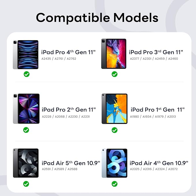 Combo Keyboard Case with Trackpad for ipad Air 11-inch (M2) 2024 & iPad Pro 11 inch (1st/2nd/3rd/4th Generation), Detachable Backlit Keyboard with Kickstand, Multi-Mode, For 10.9”iPad Air 4th/5th Gen