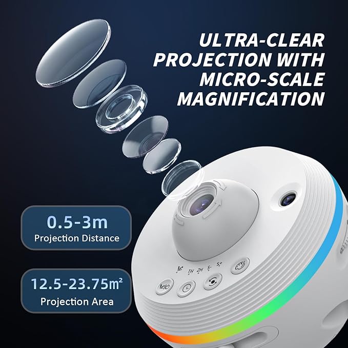Galaxy Projector, Star Projectors Home Planetarium Space Ceiling Starry Sky Night Light with Light Strip, Meteor and Galaxy Projector & 2 Films Set for Kid Adult Gift
