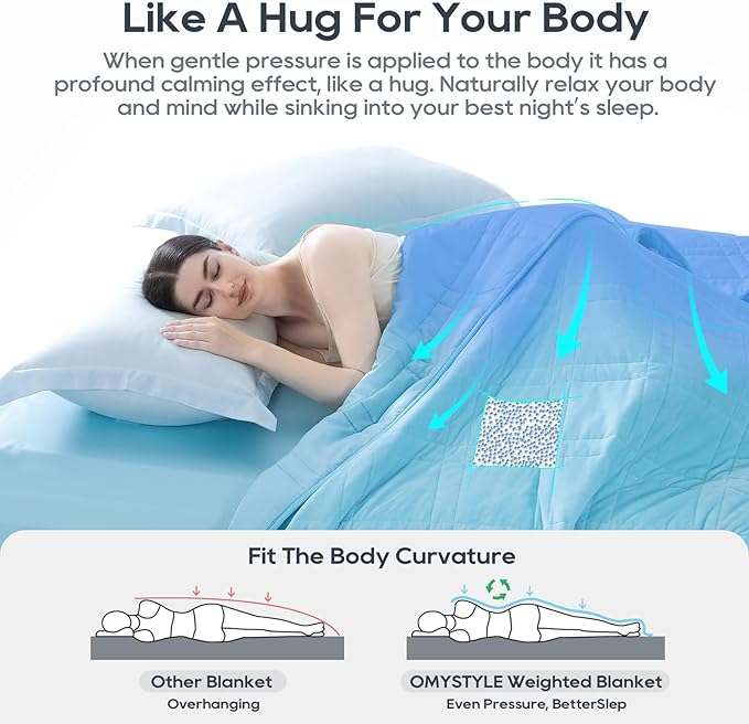 King Size Weighted Blanket 20lbs(88''x104'', Dual-Sided), Reversible King Weighted Blanket with Cozy Warm Velvet & Cooling Tencel Fabric for Adults & Couple All Season - Carry Bag Included, Lake Blue