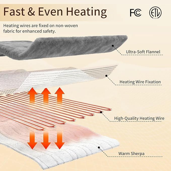 Heated Blanket 72"x84" Full Size, Dual-Sided with Soft Flannel & Sherpa Fabric, Electric Blanket with 9 Heating Levels & 2-10 Hours Auto Off, Machine Washable, Light Gray