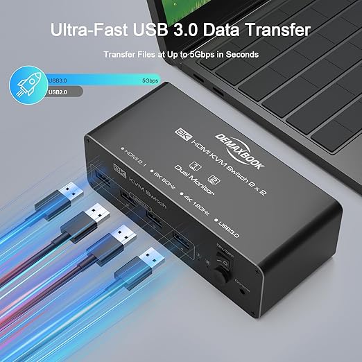 DEMEXBOOK HDMI KVM Switch 2 Monitors 2 Computers 8K@60Hz 4K@120Hz, with 4 USB 3.0 Ports for 2 Computers Sharing 2 Monitors, Extended/Copy Mode, with Power Adapter,Includes Remote & 2 USB Cables