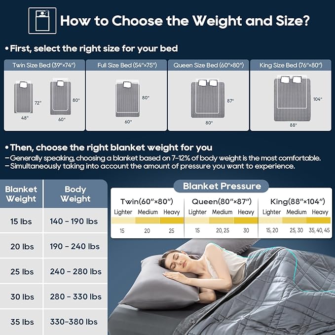 OMYSTYLE King Size Weighted Blanket 20lbs(88''x104'', Double-Sided), Reversible Weighted Blanket with Warm Short Plush and Cool Tencel Fabric for All Season Use - Carry Bag Included