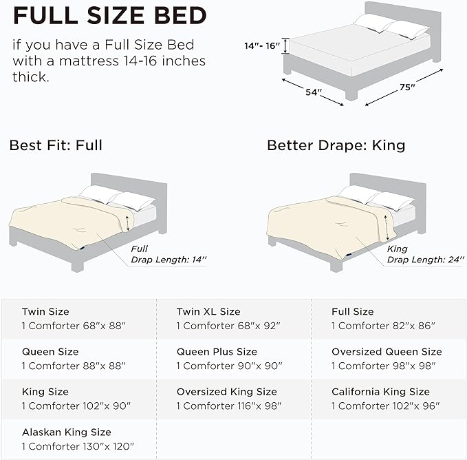 Bedsure Comforter Duvet Insert - Quilted Comforters Full Size, All Season Duvet, GentleSoft Down Alternative Bedding, with 8 Tabs, Gifts for Women/Men, Sage Green, Full 86 x 82 Inches