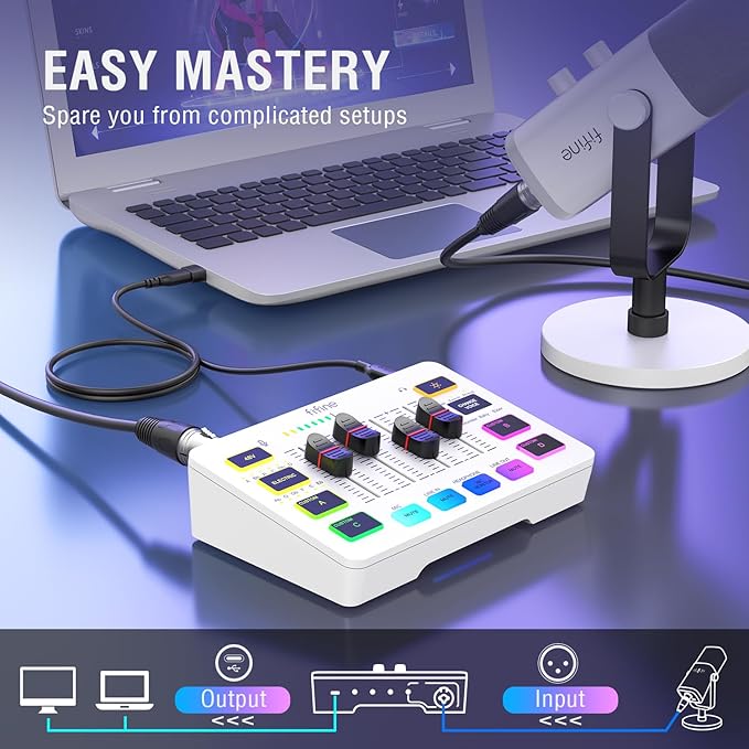 FIFINE Audio Mixer, Gaming Streaming PC Mixer with Slider Fader, XLR Microphone Interface, Monitoring, for Video/Game Voice/Podcast Recording-AmpliGame SC3W